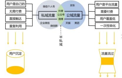 网拍平台怎么样,便利性。 网拍平台怎么样,便利性。 应用