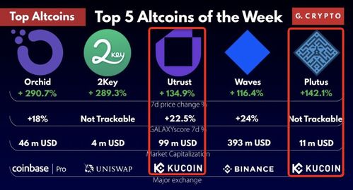 bit币,比特币是什么 bit币,比特币是什么 专题