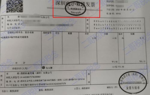 表盖打不开，专买店又太远，请问怎样翘开，更容易？