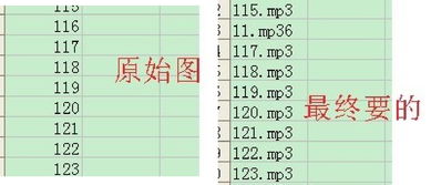 在原有的价格上加三个点是什么意思