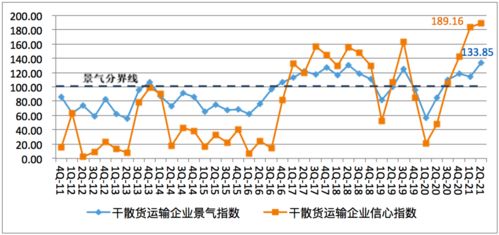 中国萤石价格再创历史新高