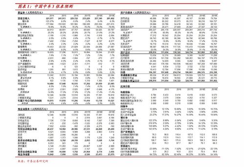 巴西币对人民币换算器,巴西货币换算成人民币:实时汇率和方便计算 巴西币对人民币换算器,巴西货币换算成人民币:实时汇率和方便计算 专题