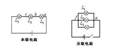 请问下电路师,关于家庭墙壁上网线 LAN 接口是串联的还是并联的问题 