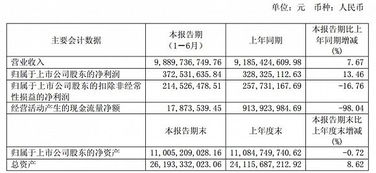 为什么银行的资产负债率那么高