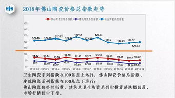 二十年前买的广东佛山陶瓷股票一直没上市始何处理