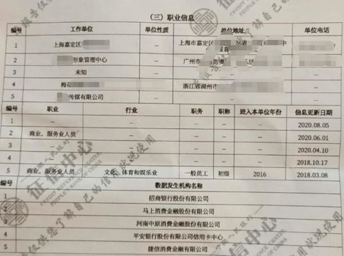 网贷申请多了会影响征信吗,会影响网贷申请多吗?对征信查明真相 网贷申请多了会影响征信吗,会影响网贷申请多吗?对征信查明真相 快讯