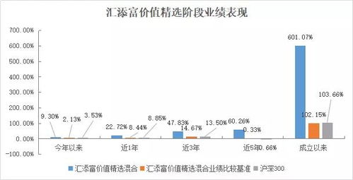 股票国家是什么时候引进的?