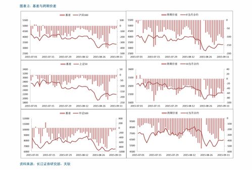 上投摩根基金股票000524怎么样