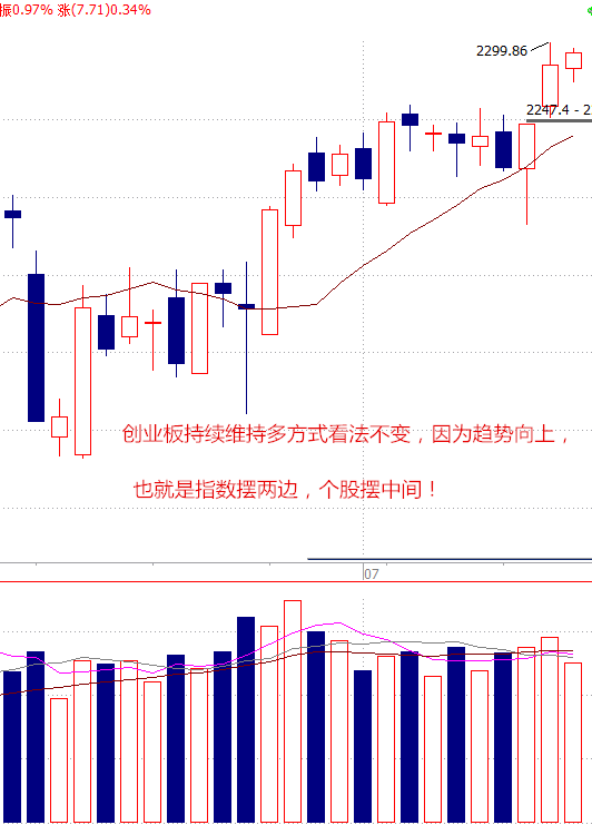 富爻投资怎样是不是骗子