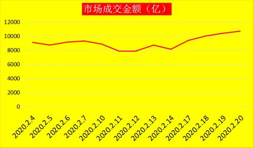 600175能再涨吗？能涨到多少？