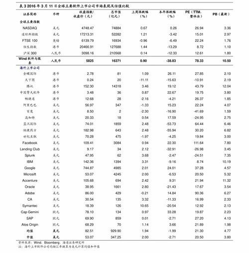 黄金最新价格表今日,簹鏃呮父鏀荤暐洿鍗囨満涔嬫梾 交易所