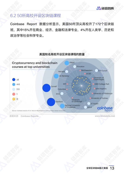 元链mc币有什么用,万链装修多少钱–其他 元链mc币有什么用,万链装修多少钱–其他 专题