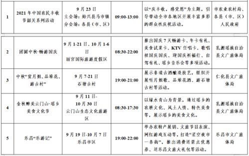 韶关2021年中秋 国庆期间主要活动安排出炉啦 很精彩