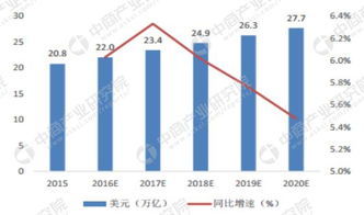 A股上市零售企业有哪些