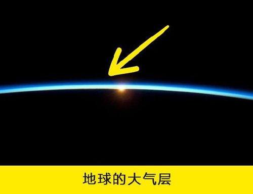 关于地球你肯定不知道的10件事