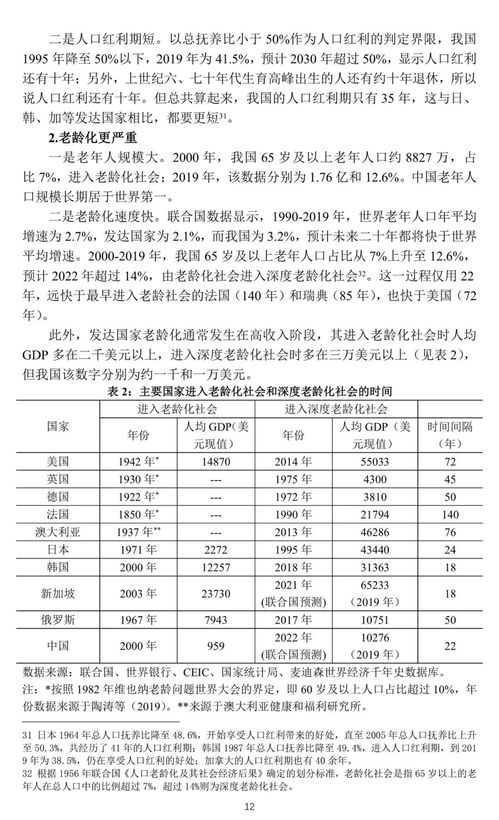 计科毕业论文社区人口