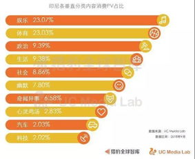 自媒体营销范文大标题_创意广告小视频的标题怎么写？