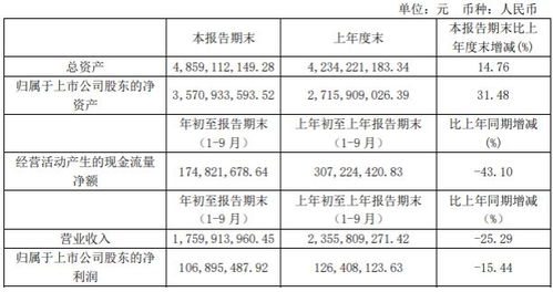 刚刚在神牛快讯看到晋亿实业中标2053万元铁路扣件采购项目，能有机会买到这只股票吗？