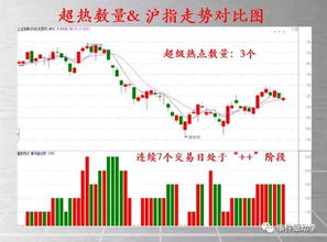 600642申能股份是否一带一路的股票