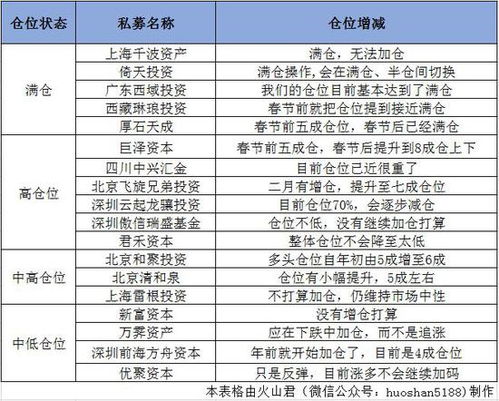 彩票77官网现在换了吗：互联网平台升级与用户需求的深度解析”