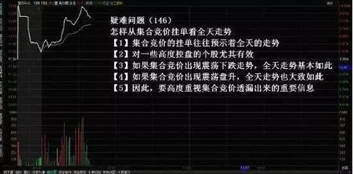 一名沉默寡言交易者十年心得 集合竞价的秘密,看懂的没一个穷人