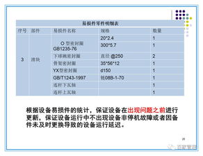 设备保养与点检大全 88页PPT 