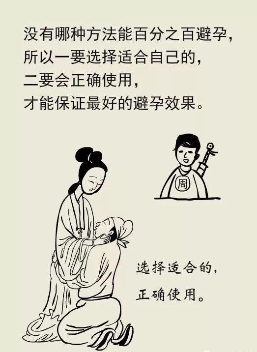 古代避孕有些什么方法 古代避孕有些什么方法 币圈生态