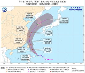 降温 有雨 北京十一天气怎么样 还有这5个坏消息要告诉你