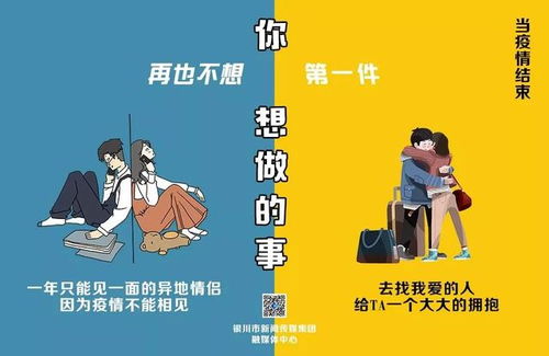 疫情结束后,你在银川想做的第一件事是什么