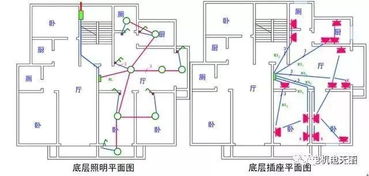 书房怎么做插座的灯具设计,建筑电气配电照明平面图如何布置灯的位置及插座的位置。