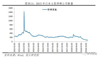 策略交易的下单时间、为什么在14点55分以后就停止交易了