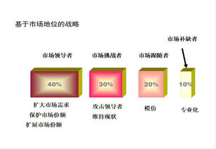 互联网广告投放平台有哪些？内附超详细各平台优势对比|JN江南·(中国)体育官方网站(图7)