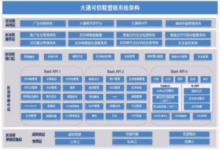 蹭热点专业户竟暴力抗法 打区块链概念却无实际进展