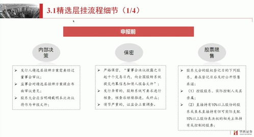 监事会需要审议哪些文件