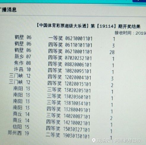 10月20号还款10号出账10月一号花的钱是10月份还是11月还