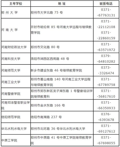 河南自考报名攻略：2023年最新报名信息一览