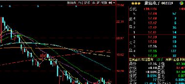 更换证券公司需要把股票卖掉么？