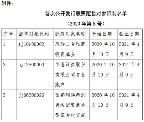 拉清单是什么意思,混乱，实现有序生活