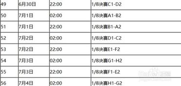 世界杯2022赛程时间表图片大全（世界杯2022赛程时间表图片大全集） 第1张