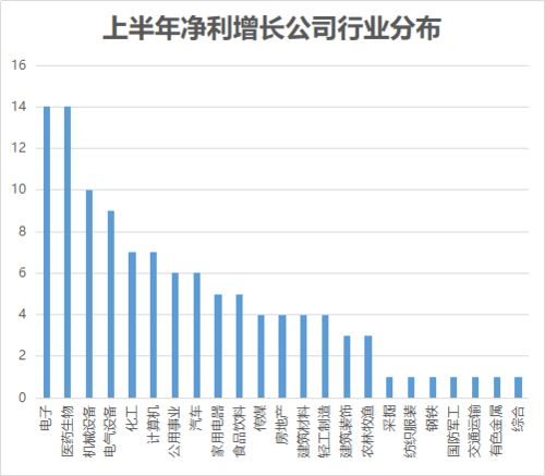 合资公司一方单方面提出撤股怎么办