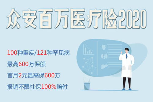 百万医疗保险不实用百万医疗险的哪个坑一定要注意 