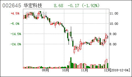 金开新能源股份有限公司限售股上市流通提示公告