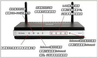  路由器fxs什么意思,路由器FXS是什么? 区块链