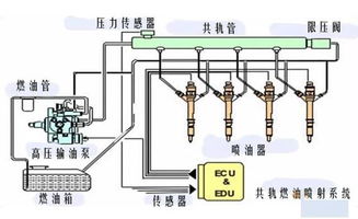 壁挂炉泄压阀在哪里