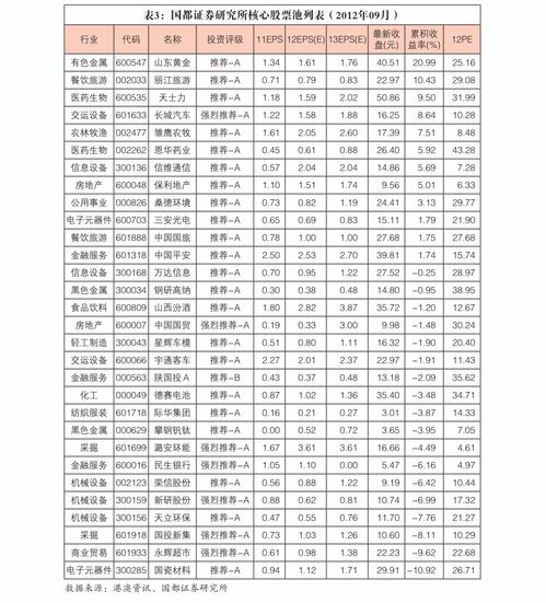 瑞尔对人民币汇率,柬埔寨币与人民币兑换汇率 瑞尔对人民币汇率,柬埔寨币与人民币兑换汇率 专题