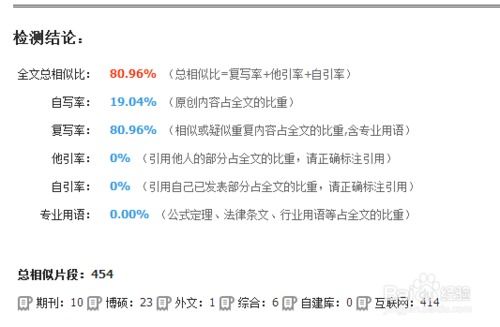 毕业论文快速降重方法