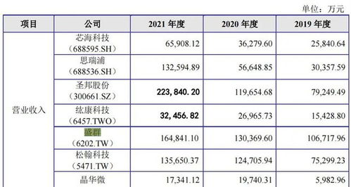 富满电子千股千评