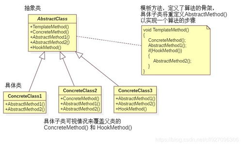 质量圈方案模板(质量圈计划为何失败)