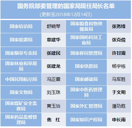  欧陆检验离职率高吗现在,欧陆检验离职率现状分析 天富官网