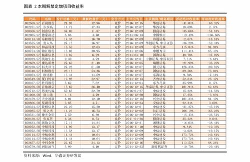 3尺3的腰围是多少码的裤子